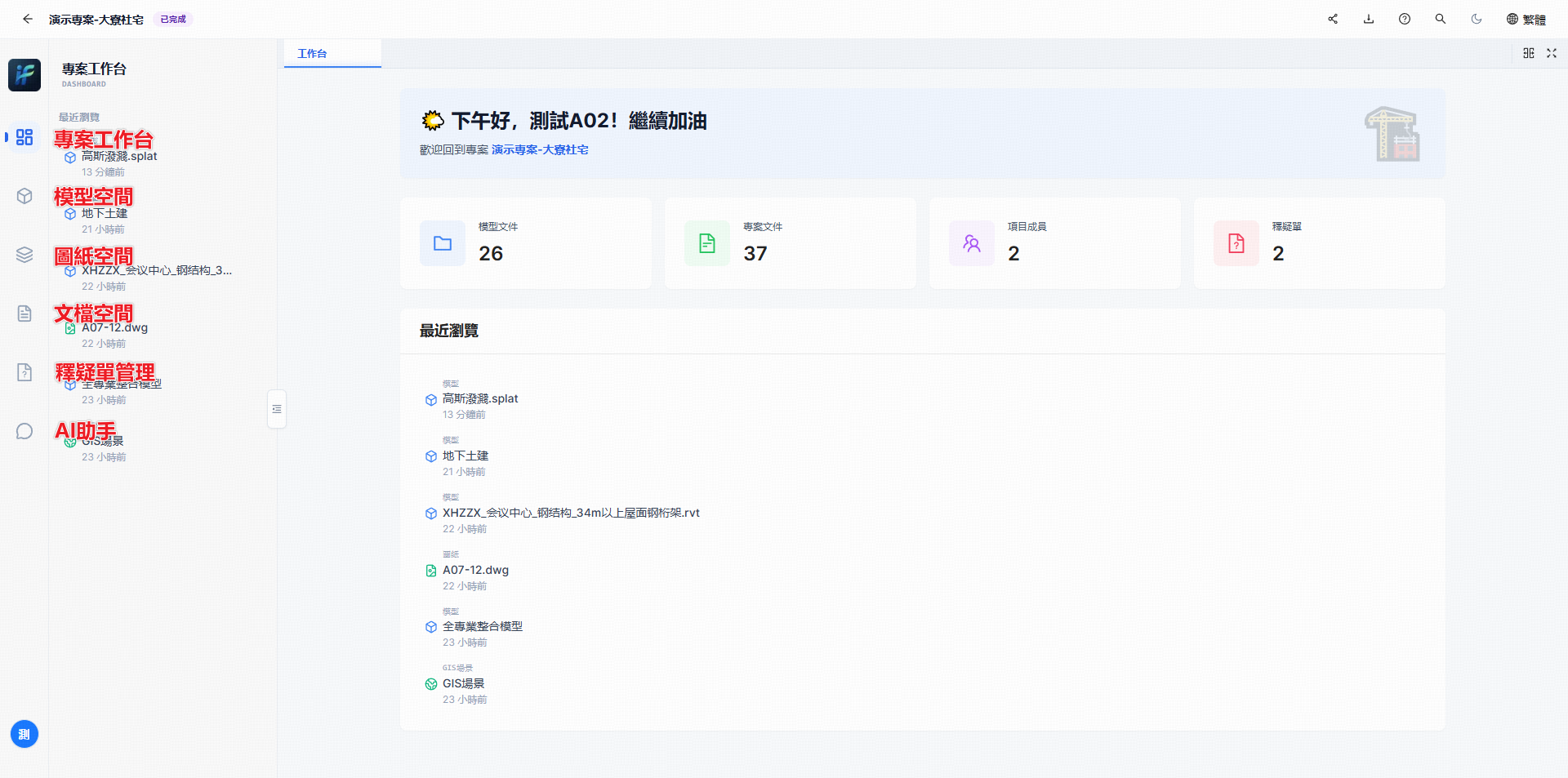 進入專案後的專案空間