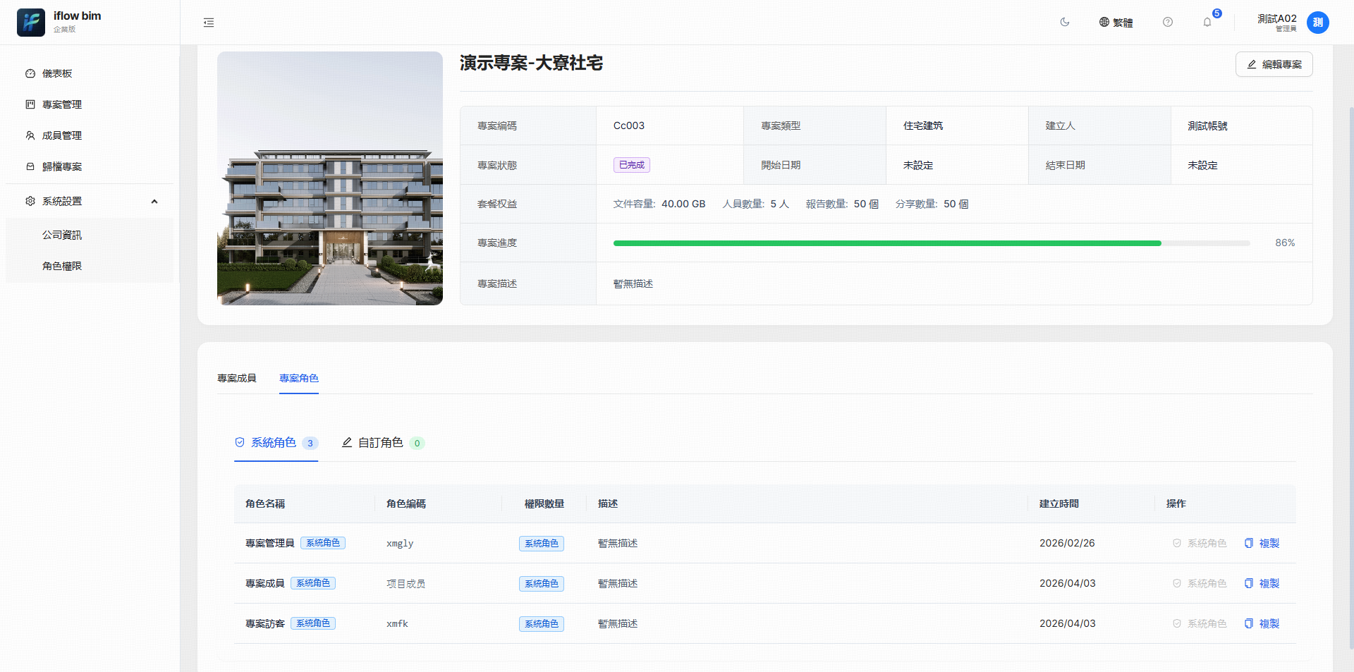 專案層